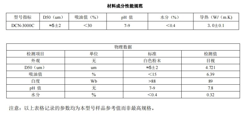 DCN-3000C产品规格书.jpg