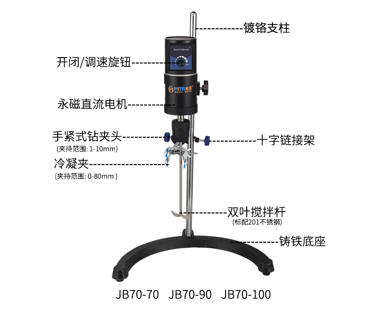 顶置式搅拌器_06.jpg