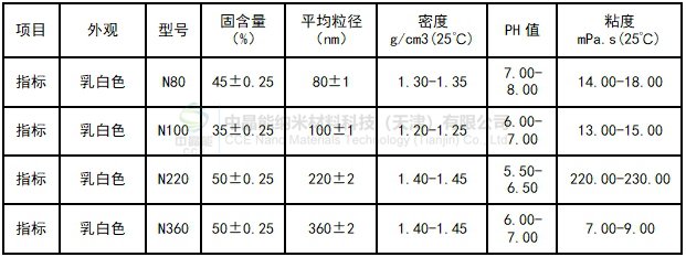 80-360新指标_副本.png