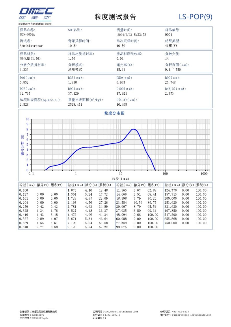 DCZ-4001A(20240615)_粒度测试报告.jpg