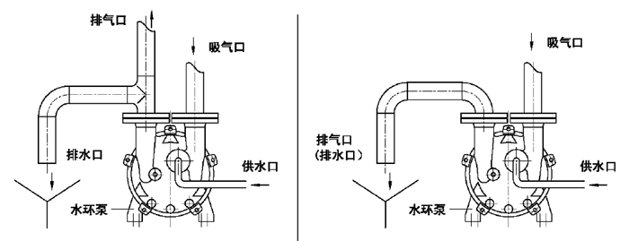 伯仲工业