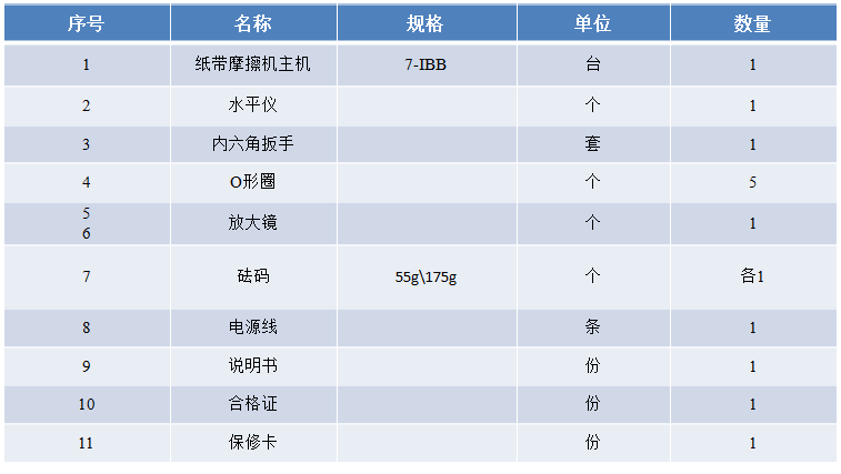 QQ图片20190329113312.png