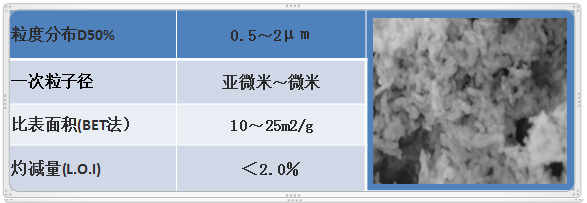 氧化钇2