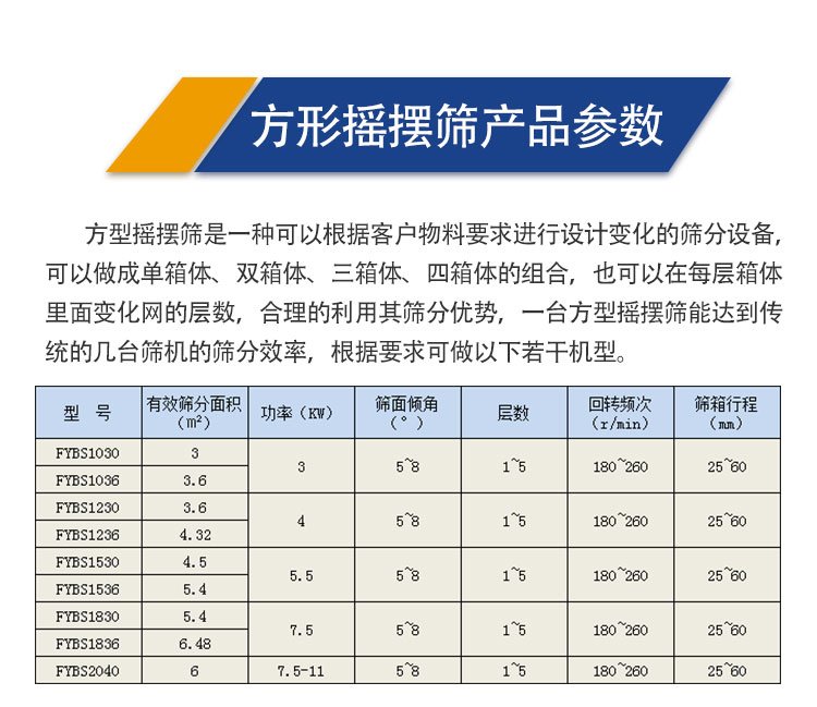 技术参数