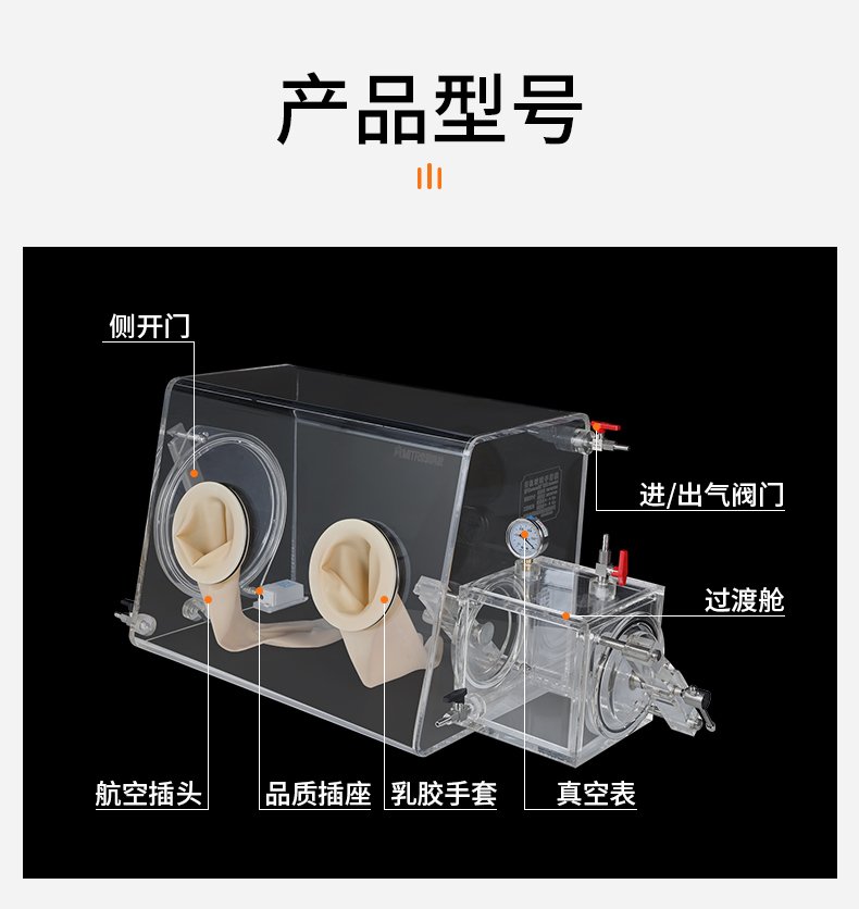 亚克力手套箱修改615修改_10.jpg