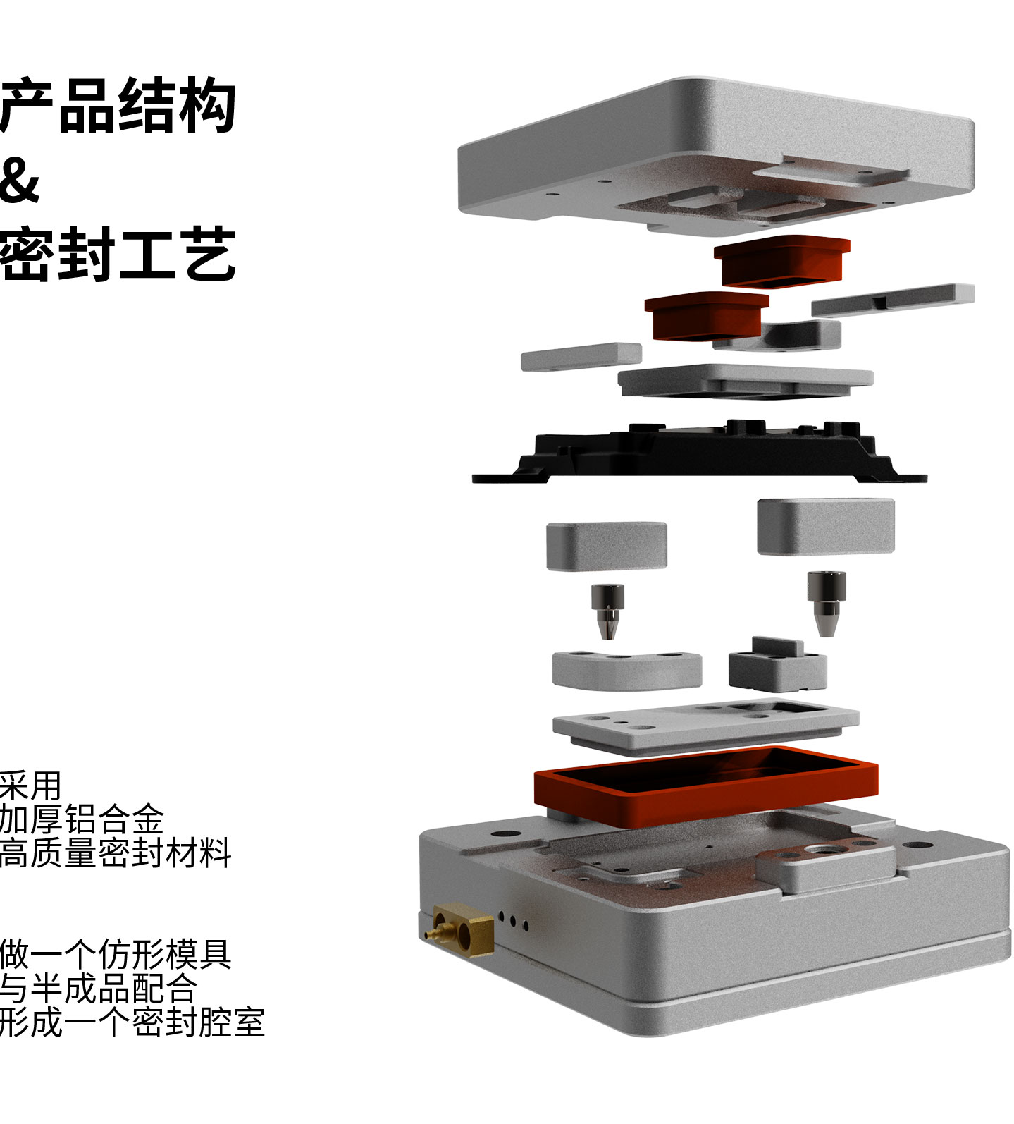 半密封模具工艺