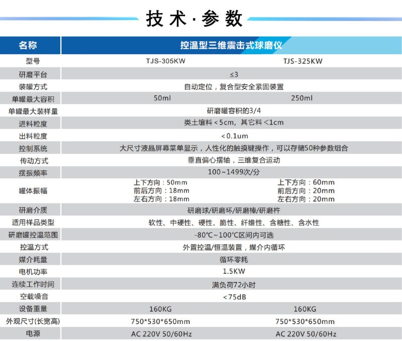 2技术参数.JPG