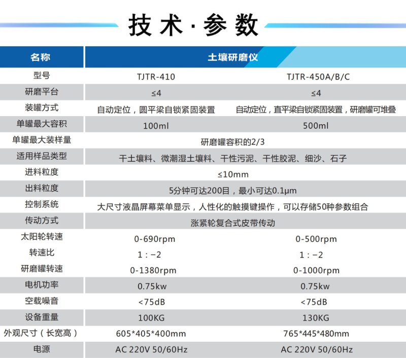 2技术参数.JPG