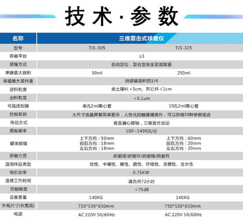 2技术参数.JPG