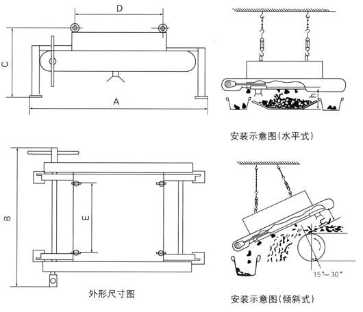 潍坊迈基特磁电设备有限公司