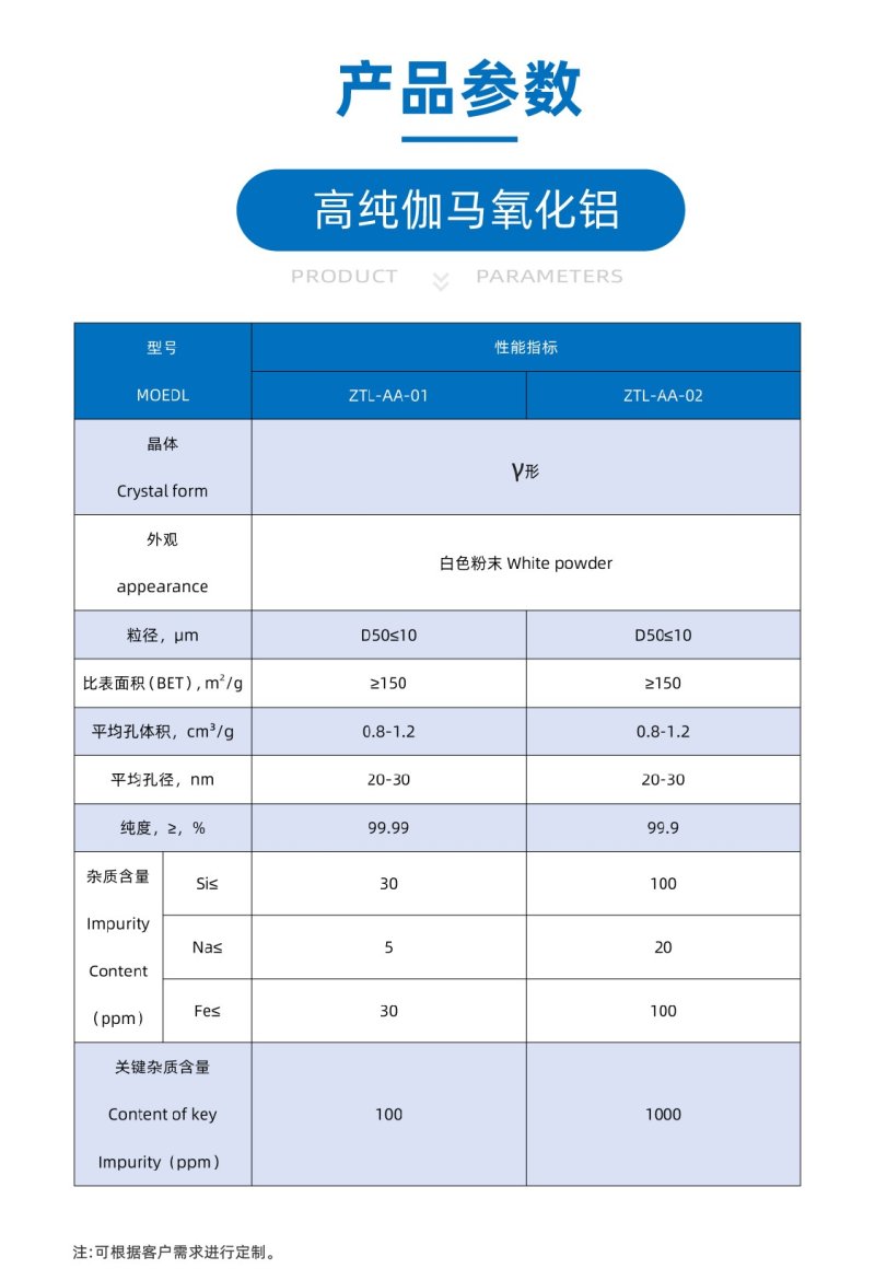 高纯伽马氧化铝粉(1).jpg