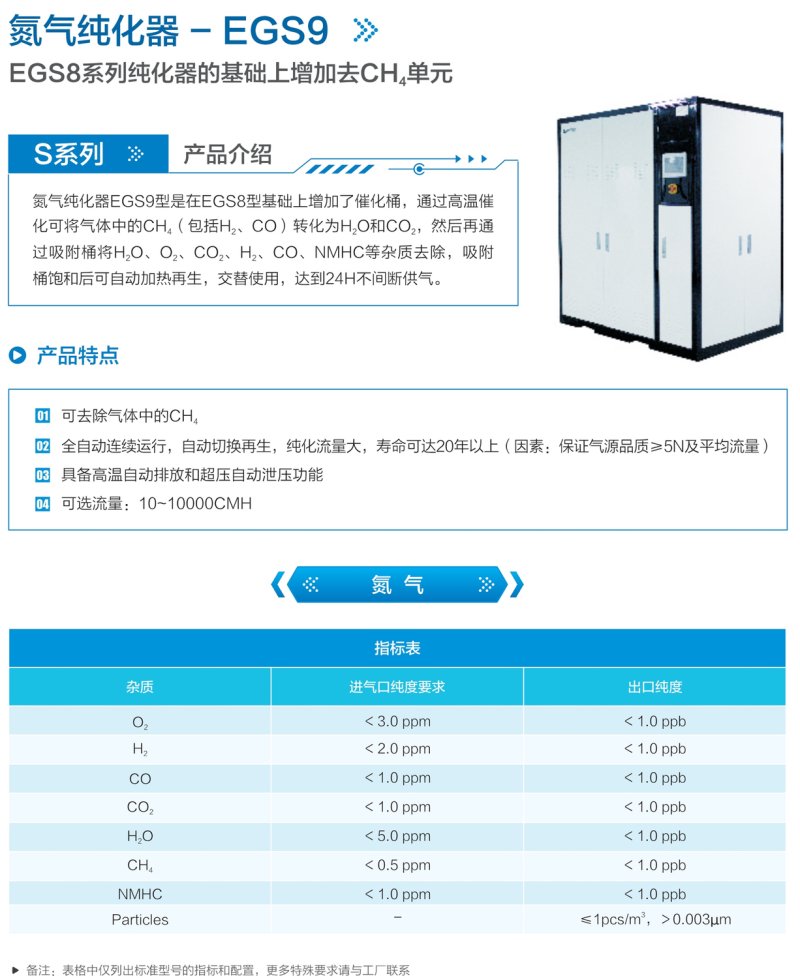 氮气纯化器 - EGS9.jpg