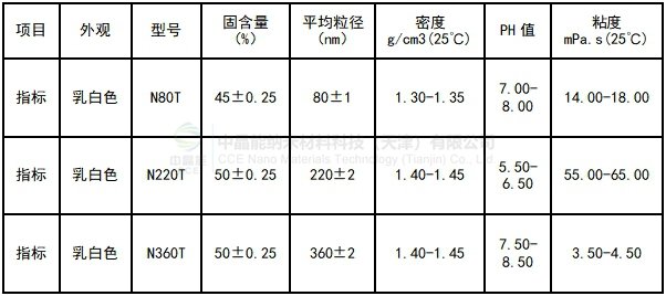 80T-360T_副本_副本.jpg