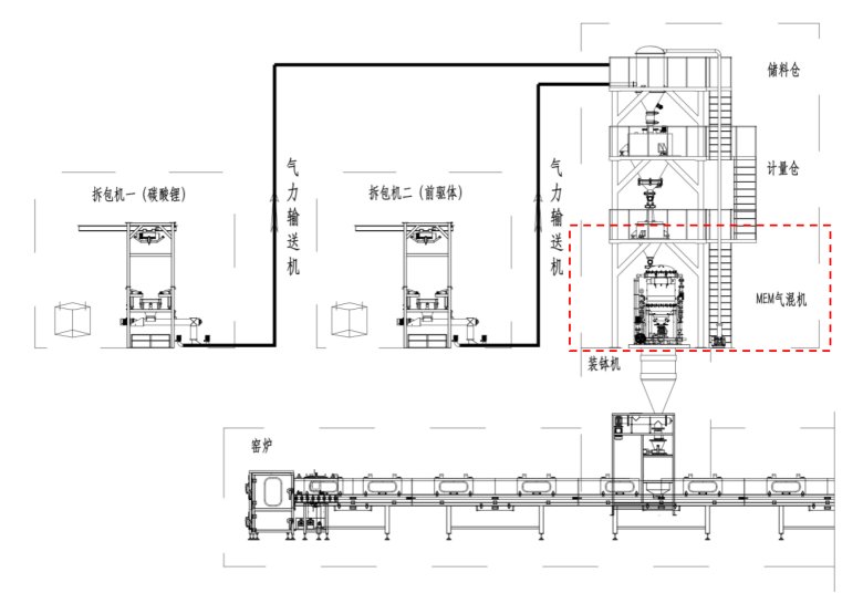 屏幕截图 2024-11-25 133828.png