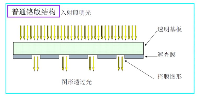 玻璃1.png