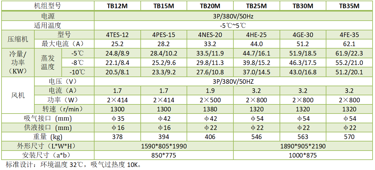 QQ图片20230403175326.png