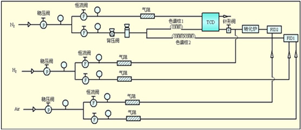 电力变压器油分析气相色谱仪-气相色谱仪厂家_国产气相色谱仪_白酒分析气相色谱仪-山东谱析科学仪器有限公司