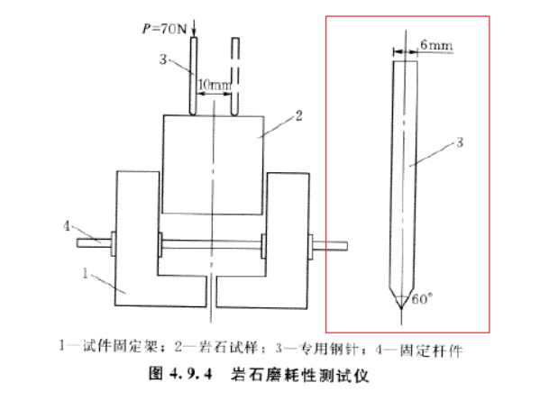 YSM-70W岩石磨耗性测试仪