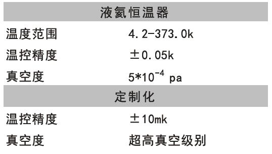 液氦恒温器参数.jpg