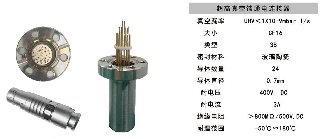 真空馈通连接器技术参数2.jpg