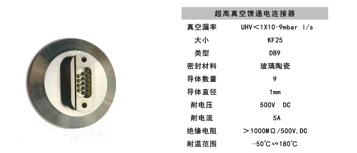 真空馈通连接器技术参数3.jpg