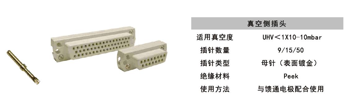 真空侧插头技术参数5.jpg