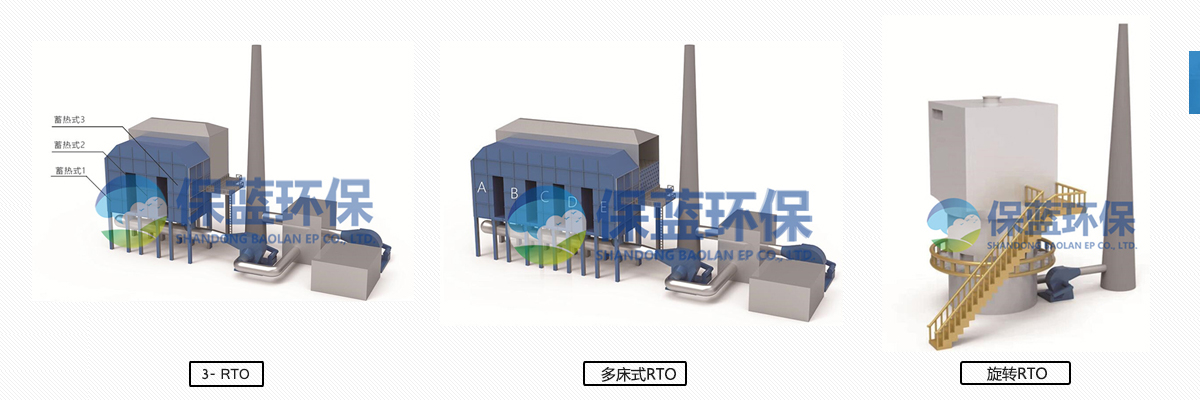 RTO蓄热焚烧炉
