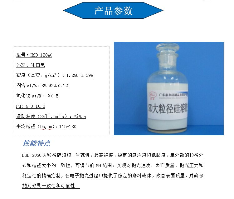 sD-12040产品参数.png