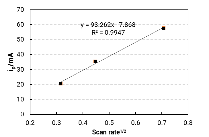 143002_399718_procont.png