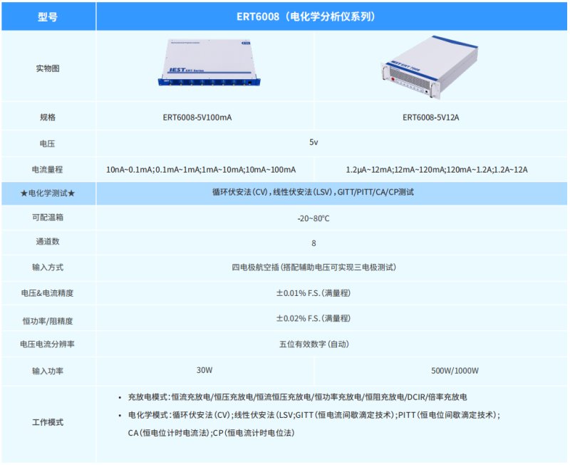 145537_709370_procont.png