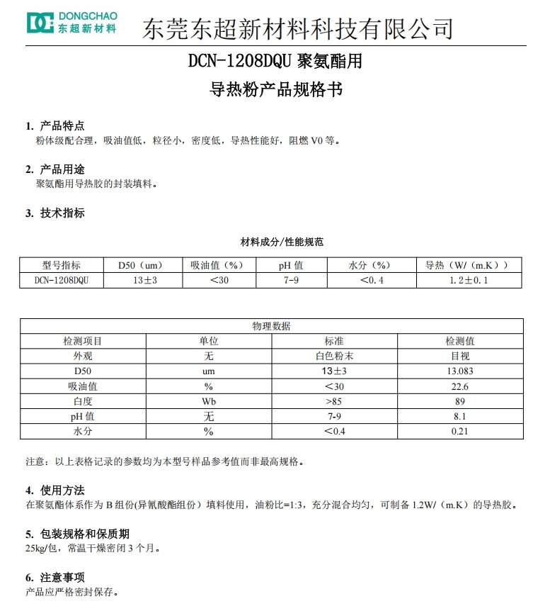 DCN-1208DQU.png