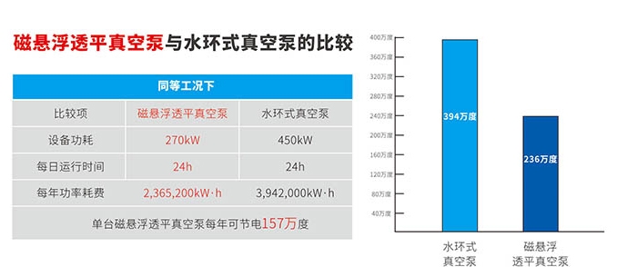 山东天瑞重工有限公司