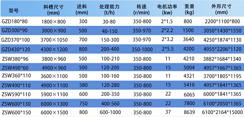 振动喂料机_02.jpg