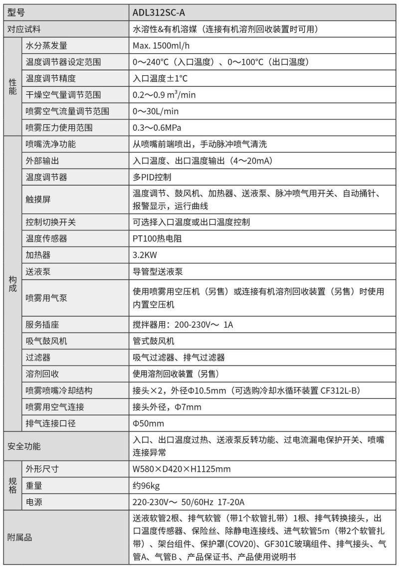 ADL312SC1_tos7.jpg
