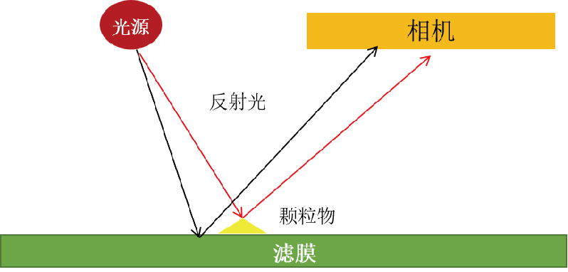 企业微信截图_1779788474973.png