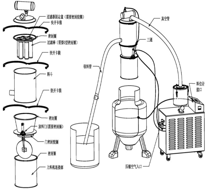 真空上料结构图.png