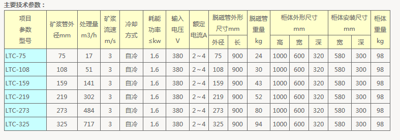 微信截图_20170929085711.png