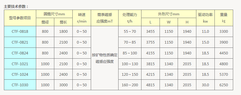 微信截图_20170929094141.png