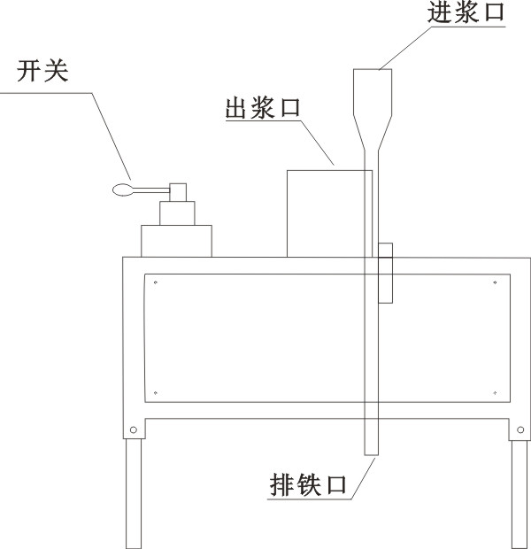 单腔高梯度第二季ｚ３.jpg