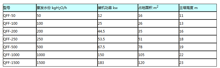 微信截图_20171027115542.png