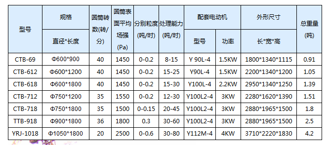 微信截图_20171030152218.png