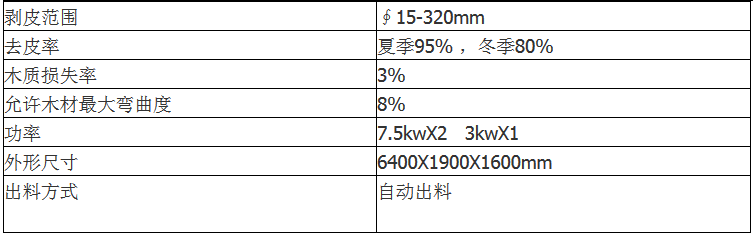 微信截图_20171031113447.png