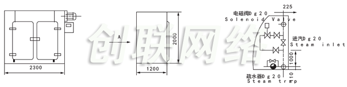 药用型GMP烘箱安装示意图