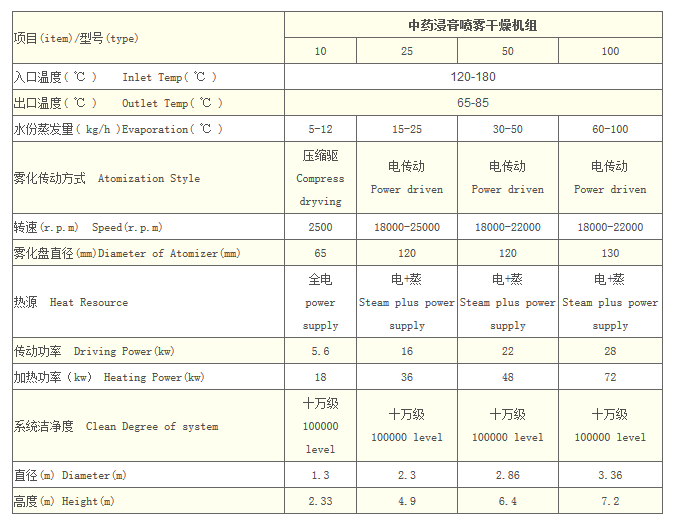 微信截图_20171107154826.png