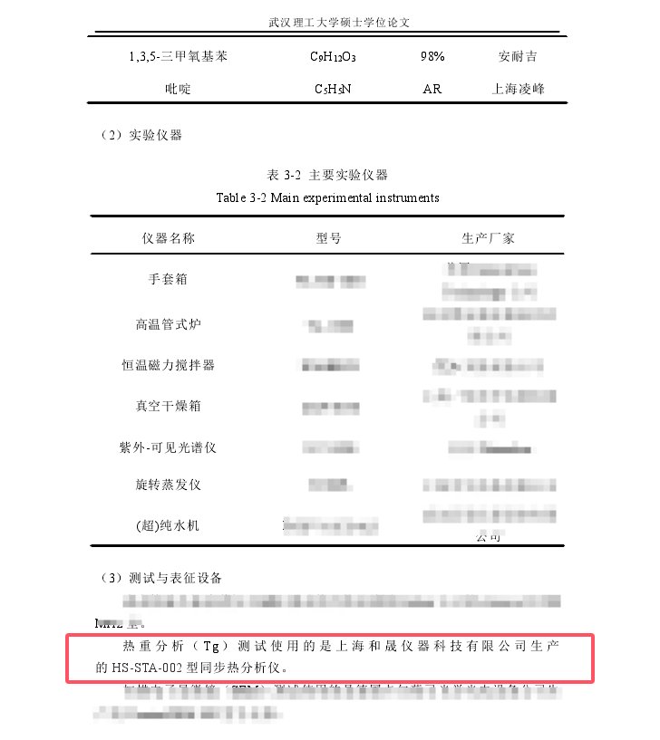 含氮钌镍催化剂的构筑及其在醇无受体脱氢制备羧酸中的应用.png