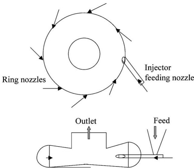 圆盘式气流粉碎机示意图
