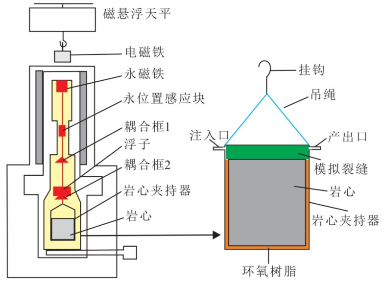 151917_552349_jswz.png 图1.png