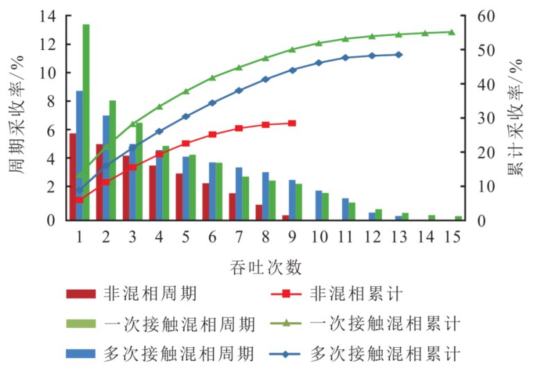 152004_753843_jswz.png 图3.png