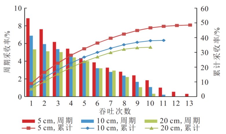 152039_412098_jswz.png 图4.png