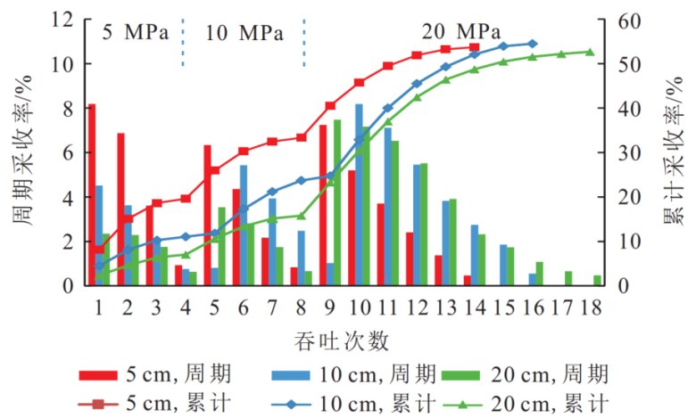152141_424071_jswz.png 图5.png